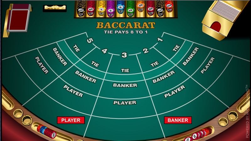 Mẹo chơi Baccarat V6bet hiệu quả đến 99.9% cho người mới